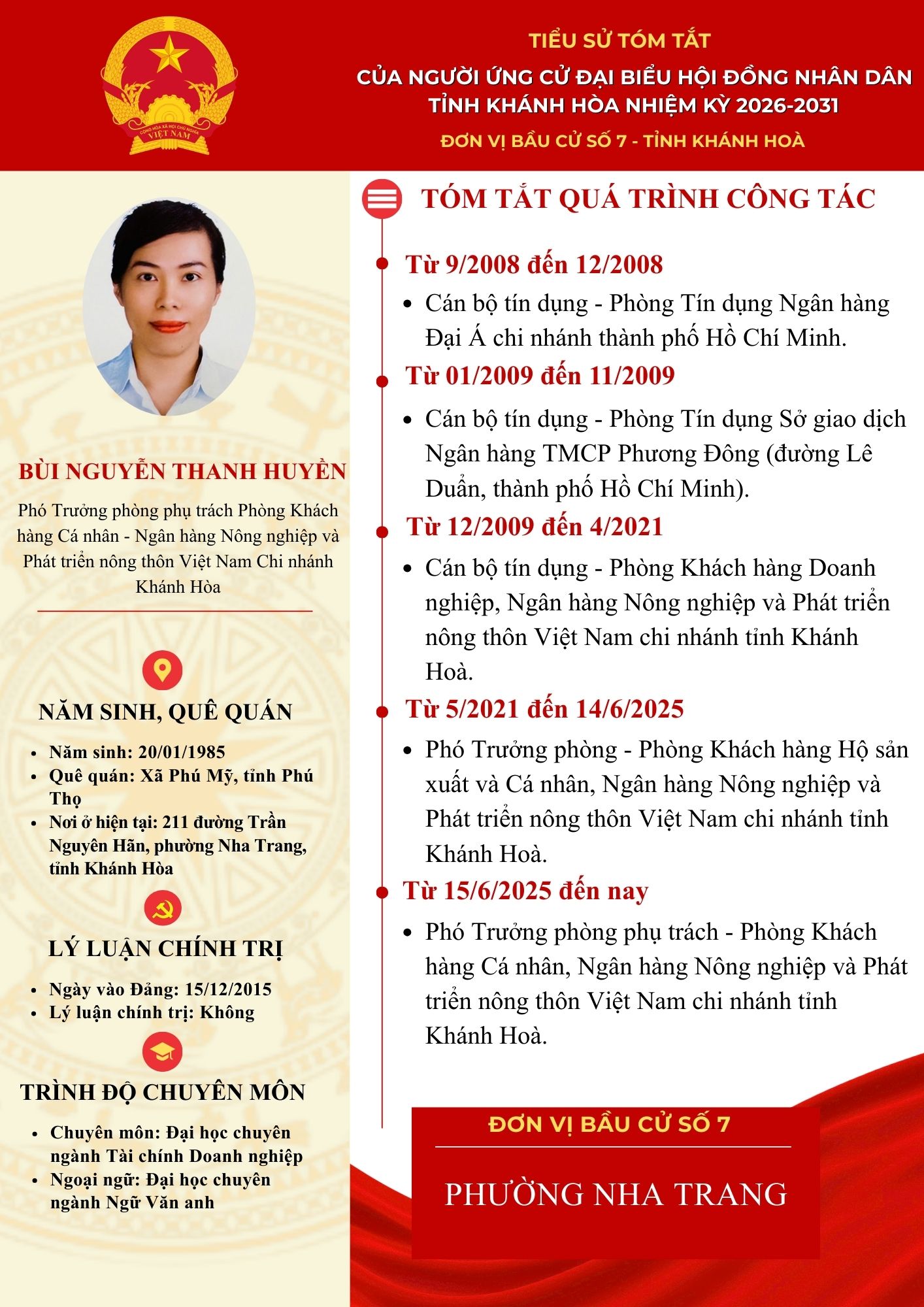 Tiểu sử tóm tắt của người ứng cử đại biểu HĐND tỉnh Khánh Hòa